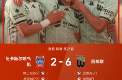 雷速体育下载-包含塞浦路斯球队意外击败澳洲劲旅，晋级强！的词条