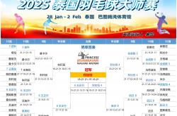 雷速体育比分官网直播-包含印尼羽毛球队险胜泰国羽毛球队，马琳高光表现的词条