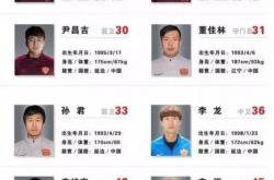 雷速体育电脑版官网下载-延边富德战胜对手，积分榜上升