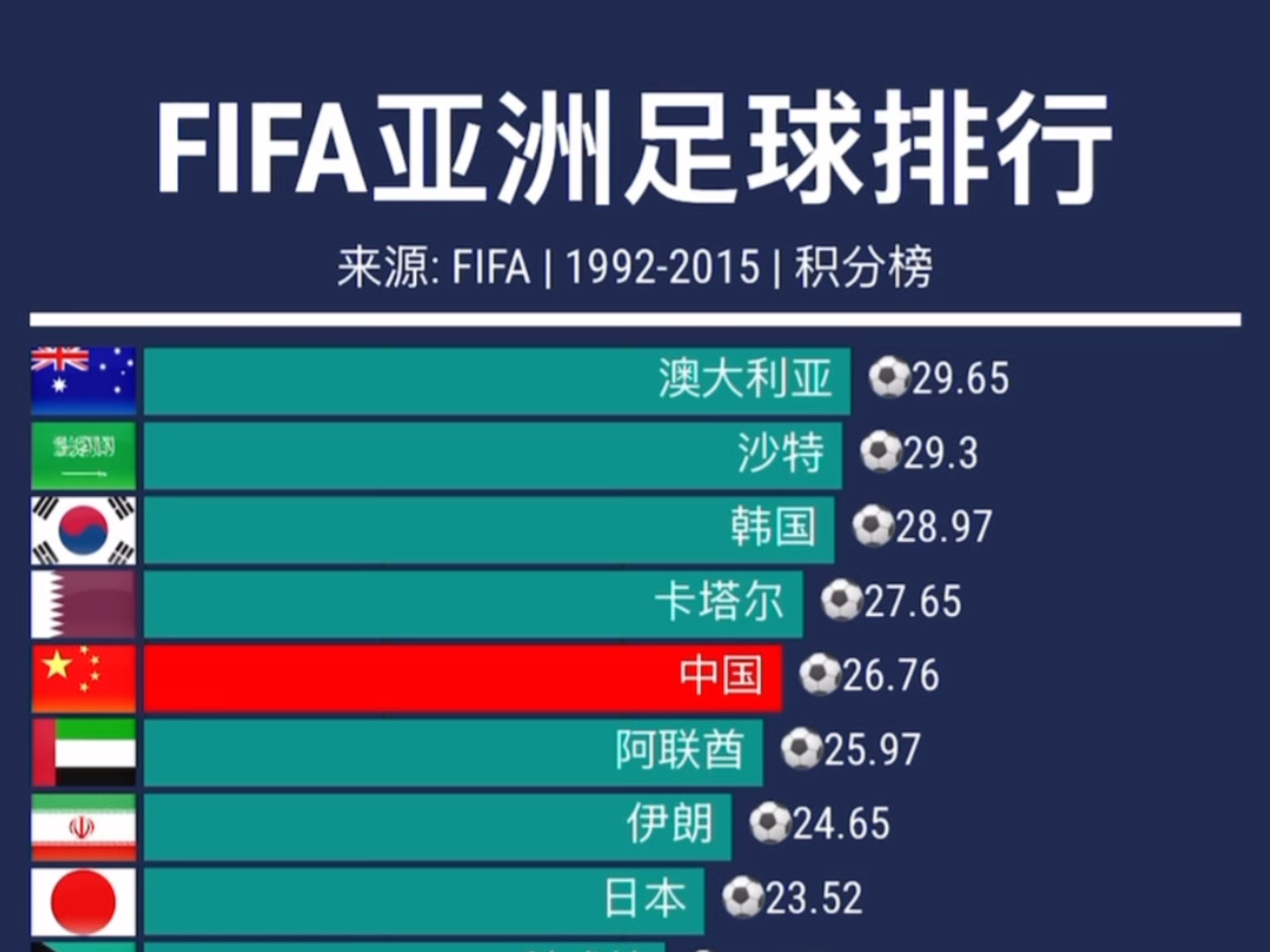 亚洲足坛最新足球战报独家揭秘！