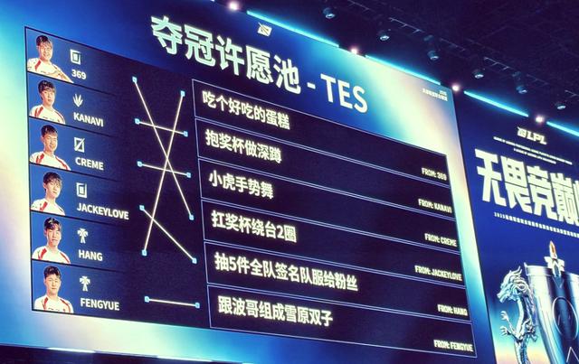 包含技术流与激情碰撞,LPL决赛再创新高的词条 包含技术流与激情碰撞,LPL决赛再创新高的词条